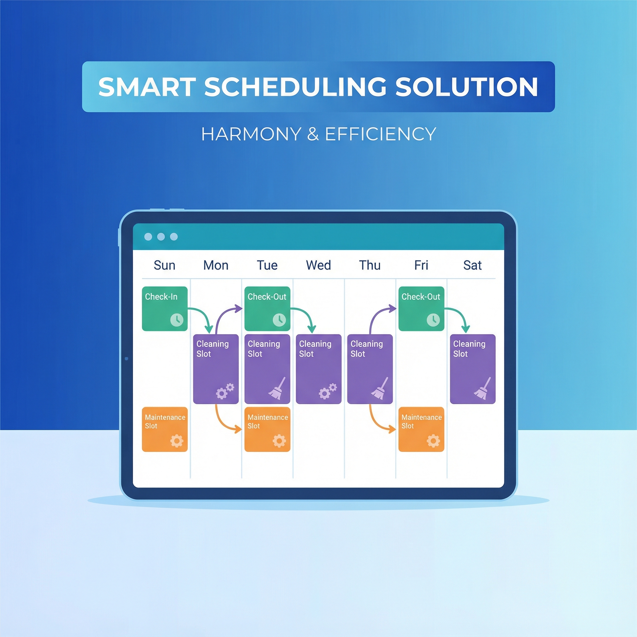 Automatically optimized schedule